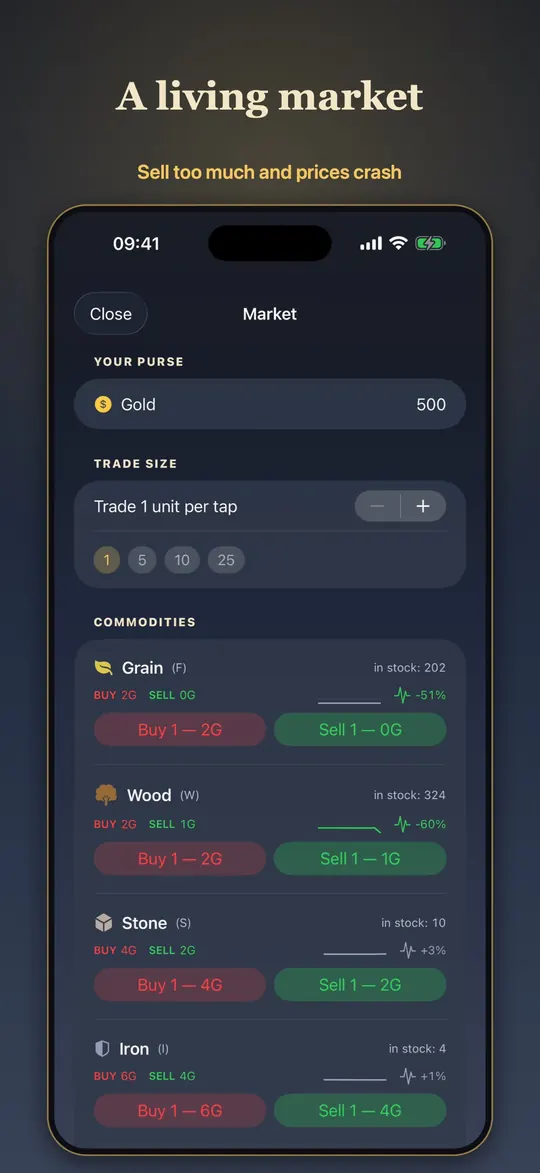 Hexarch: a living market